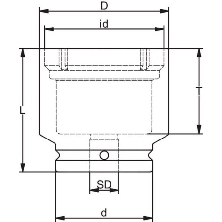 Socket wrench KM/AN 12 3/4 inch - DPKM12