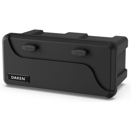 Daken rolniczeczesci.pl