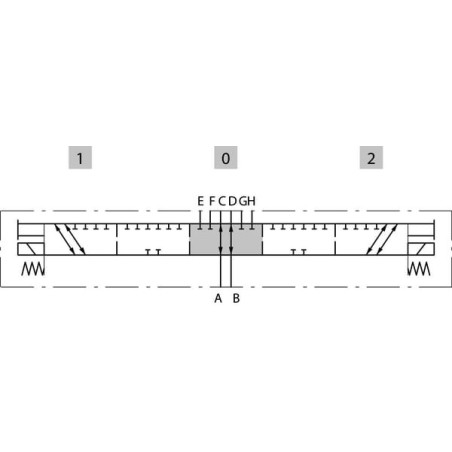 8/3 Ventil 12DC DFE-052-8B-G06 - DFE0528001