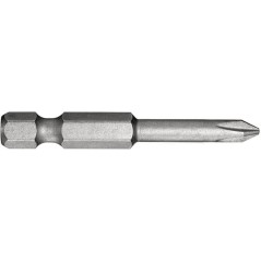 PH screwdriver bits – produkty dostępne w rolniczeczesci.pl