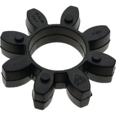 Flexible couplings – produkty dostępne w rolniczeczesci.pl