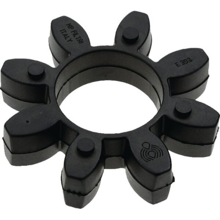 Flexible couplings – produkty dostępne w rolniczeczesci.pl
