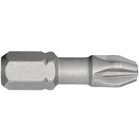Bits und Bit-Halter – produkty dostępne w rolniczeczesci.pl