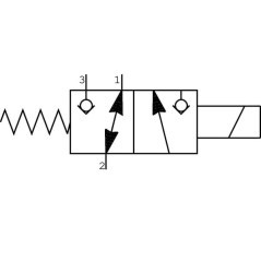 EL08A1PB Walvoil, 2 