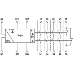 Sicherheitsrelais - ESR5NO4124VDC