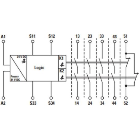 Safety Relay - ESR5NO4124VDC
