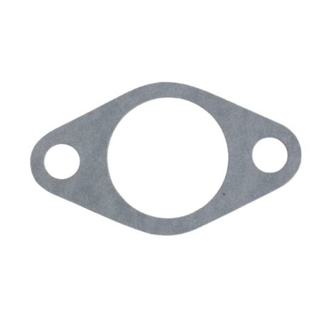 Gaskets – produkty dostępne w rolniczeczesci.pl
