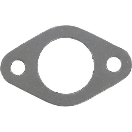 Gaskets – produkty dostępne w rolniczeczesci.pl