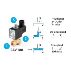3/2 NO elektrozawór, 1/4 cali - ESV10801018