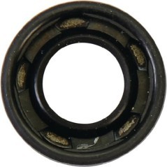 Gaskets – produkty dostępne w rolniczeczesci.pl