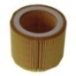 Luftfilter rund - ET40216 Luftfilter rund - ET40216