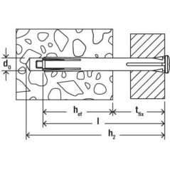 F10M132K Fischer, Anchoring material 