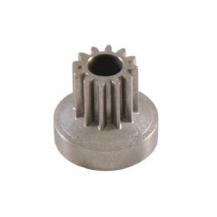 Koła zębate przekładni – produkty dostępne w rolniczeczesci.pl