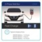 EV charging cable, type 2, CEE plug, 22 kW, 32A, 5m - EVC221345