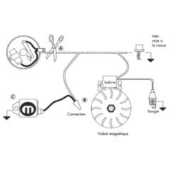 Ignition unit - FGP000151