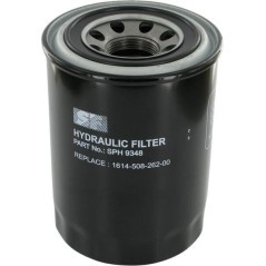 Filter – produkty dostępne w rolniczeczesci.pl
