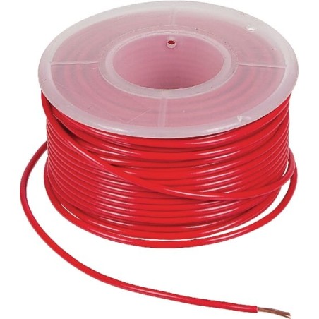 Installation Wires – produkty dostępne w rolniczeczesci.pl