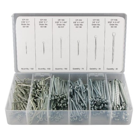 Cotter pins – produkty dostępne w rolniczeczesci.pl