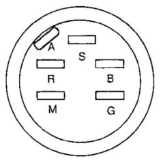 Stacyjka zapłonu - FGP011860
