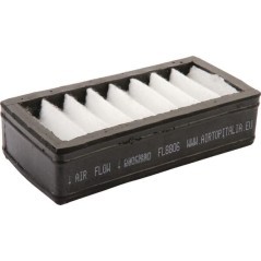 FL8806 Panclean, Filtry kabiny 