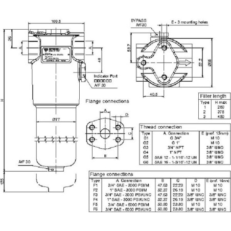 Druckfilter - FHP1352A10