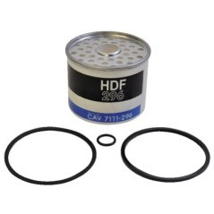 Filter – produkty dostępne w rolniczeczesci.pl