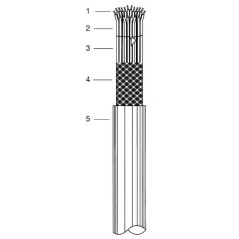 Kabel elast. PCW 4x1mm ekran. - FLEXCYJZ41