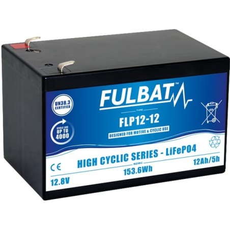 Fulbat rolniczeczesci.pl