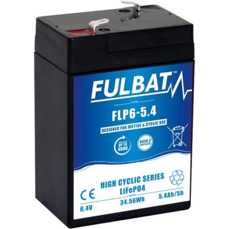 Fulbat rolniczeczesci.pl