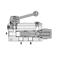 FPVP34G FluidPress, Fluidpress 