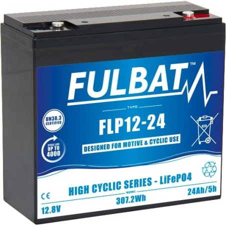 Fulbat rolniczeczesci.pl