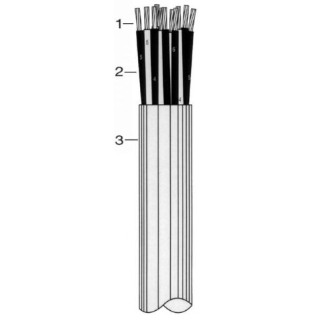Kabel 4x1 mm², szary, PVC, na m, Helukabel - FLEXYJZ41