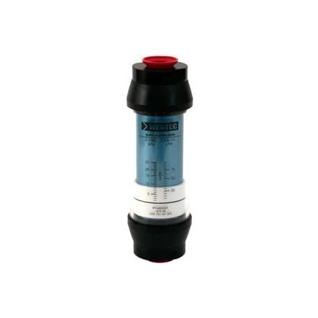 Analog Flow Meters – produkty dostępne w rolniczeczesci.pl