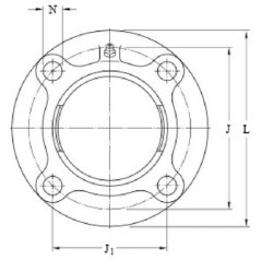 FYC512 SKF, Gehäuseteile 