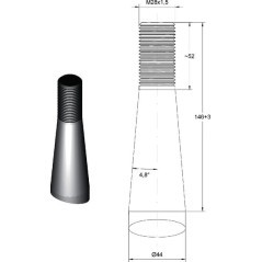FT25 SHW, Gerade 