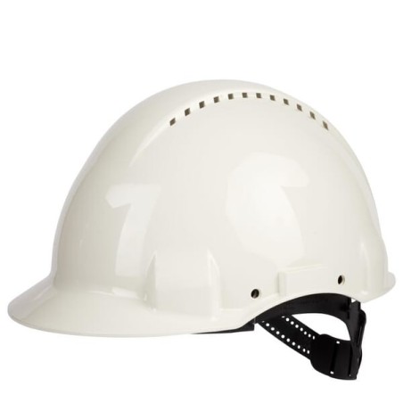 Head protection – produkty dostępne w rolniczeczesci.pl