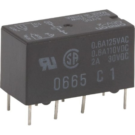 Omron rolniczeczesci.pl