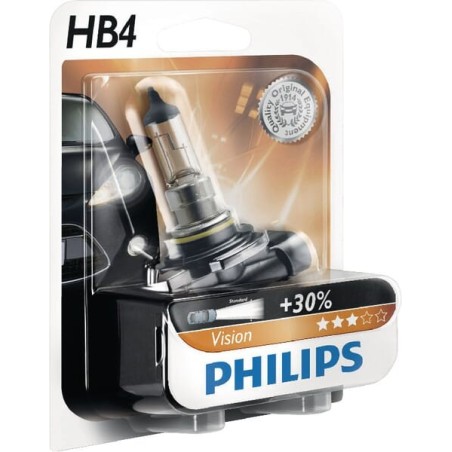 Philips rolniczeczesci.pl