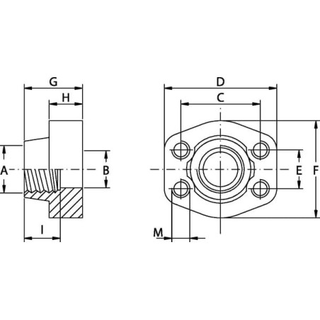 Count.-fl. SAE3000 1 - GFS316GU16