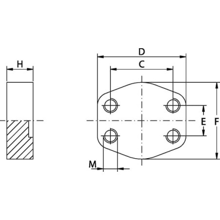 SAE-Blindgegenflansch - GFC662M