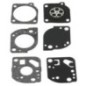 Membrane set - GND49 Membrane set - GND49