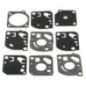 Membrane set - GND18 Membrane set - GND18