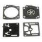 Membrane set - GND65 Membrane set - GND65
