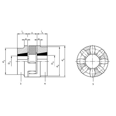 Hub GG 65, TL 2012 B2 - GRMB6575B2