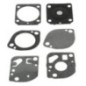 Membrane set - GND72KR