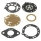 Membrane set - GND30KR Membrane set - GND30KR