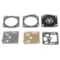 Membrane set - GND24KR