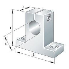 Wellenbock - GW40