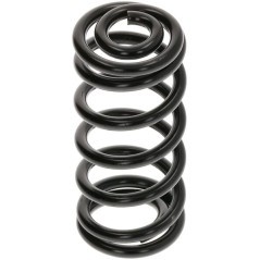 Springs – produkty dostępne w rolniczeczesci.pl