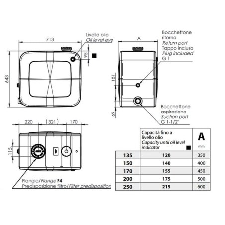 200L Tank 640x710 - H1GNBR05040